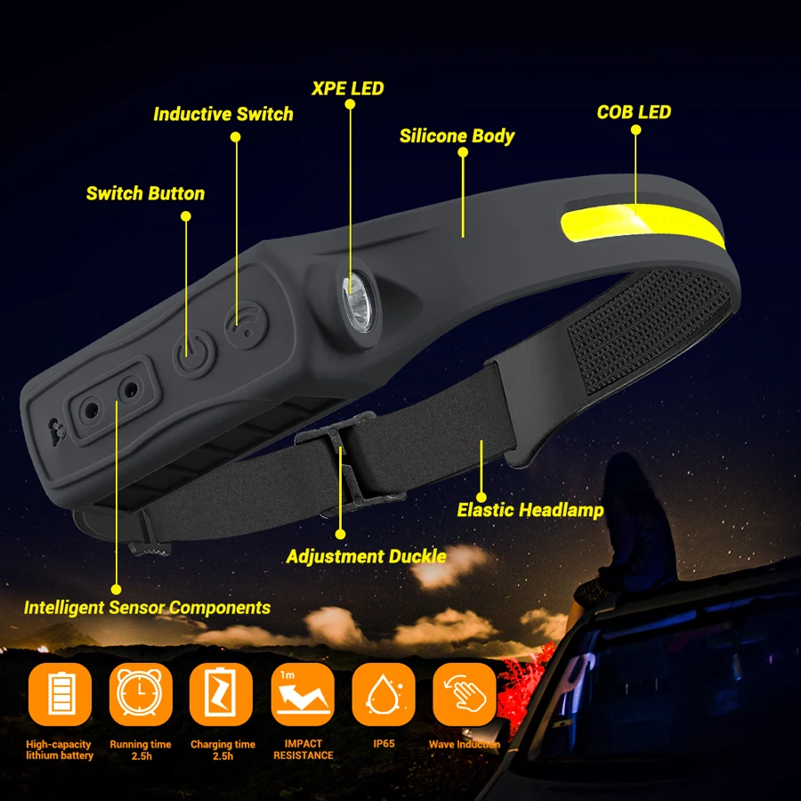 Farol recarregável com sensor  - Outdoor Sport Activity avaliação e preço